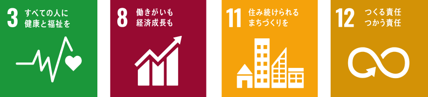 SDGs